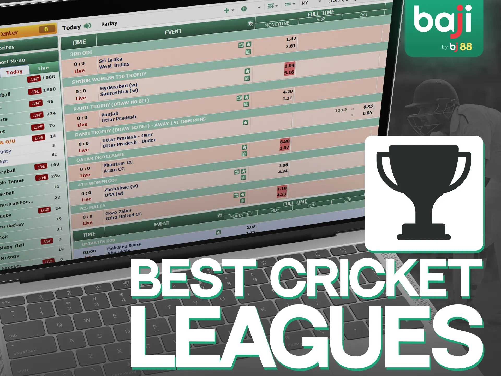 You can bet on many popular cricket leagues and tournaments at Baji Live.